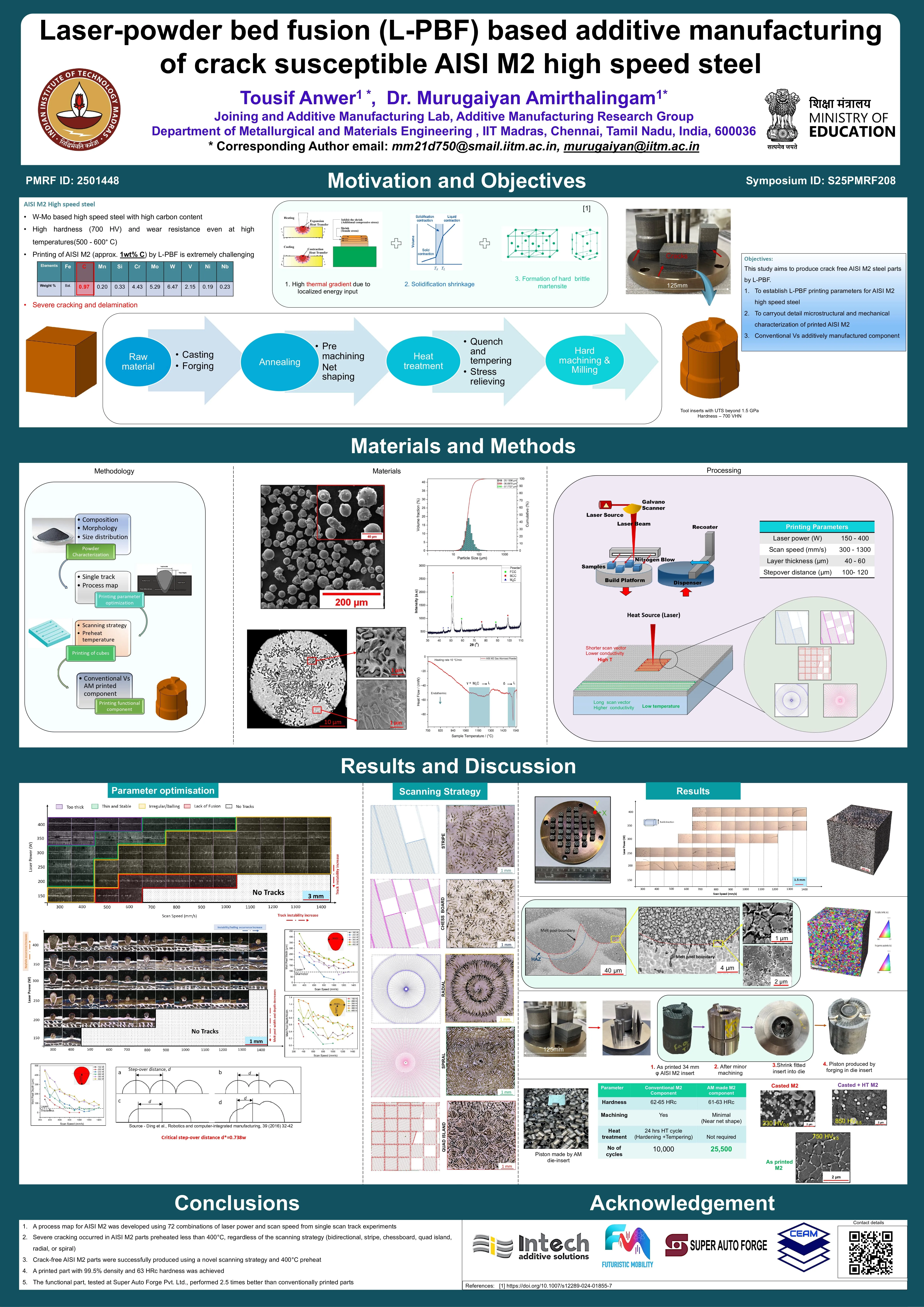 Research Project 01